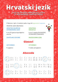 Prikažite detalje za memo hrvatski 1-4 Slika memo hrvatski 1-4
