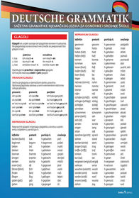 Prikažite detalje za memo njemački Slika memo njemački