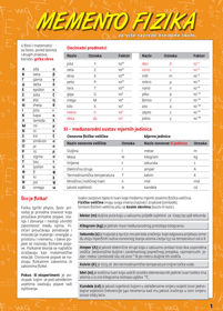 Prikažite detalje za memento fizika Slika memento fizika