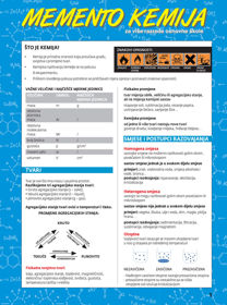 Prikažite detalje za memento kemija Slika memento kemija